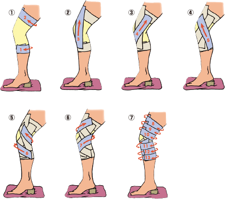方 巻き ふくらはぎ テーピング